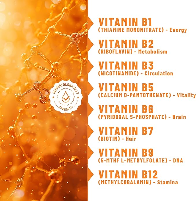 Energy Patches with Vitamin B12-36 Pcs | Energy, Mental Focus & Vitality | Perfect Active Lifestyles, Fitness, Workouts, Travel & Daily Use