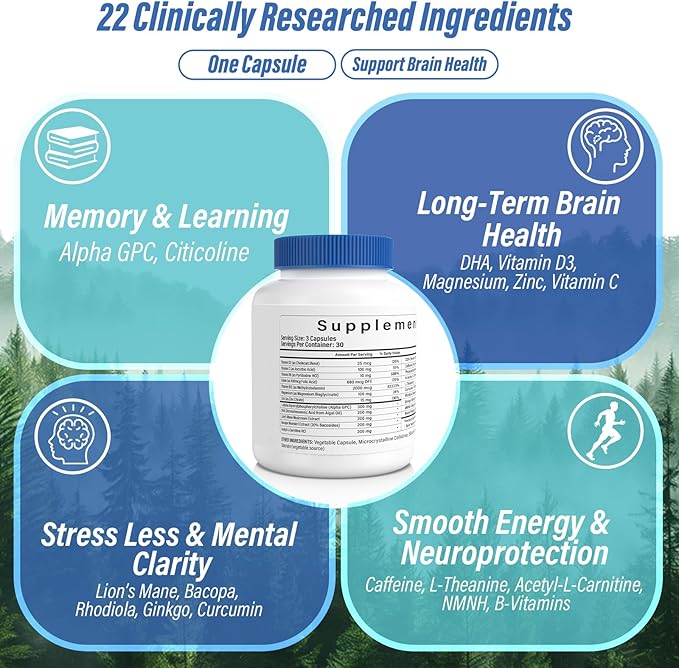 Brain Supplements for Memory and Focus, Clarity & Cognitive Improvement, 300mg Alpha GPC, CDP-Choline, DHA, Lion’s Mane, L-Theanine, Vitamin & Phosphatidylserine for Men & Women, 90 Capsules, 2PACK