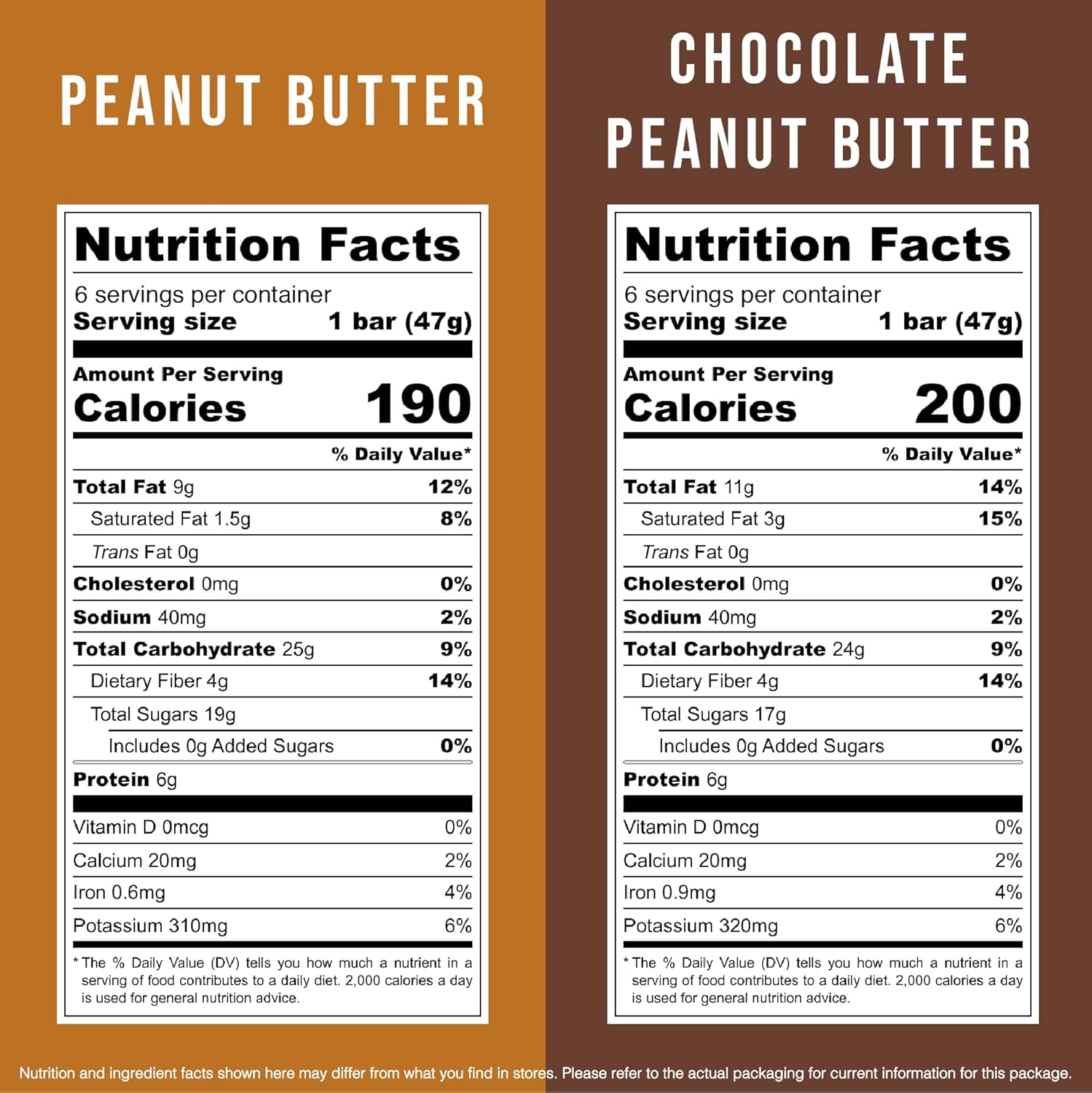 JONESBAR Organic Plant Based Protein Bars | Peanut Lovers Pack | Fruit & Nut Bar, Kosher, Gluten Free, Breakfast Bars, School Snacks, Vegan Snack & Healthy Snacks for Adults and Kids (Pack of 12)