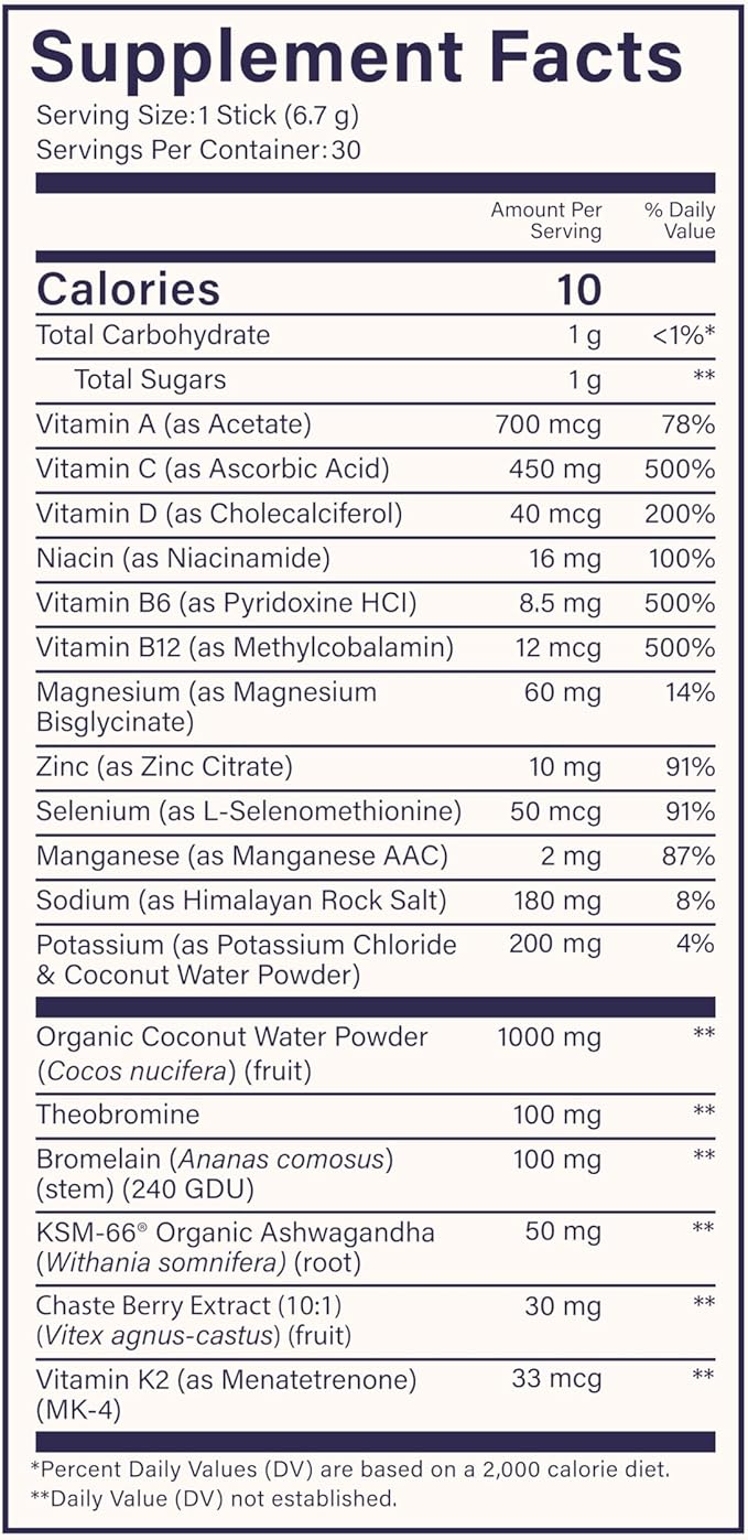 Beam Glow, Hormone Balance for Women, Cortisol Support for Women, Thyroid Support Powder with Selenium, Bromelain and Chasteberry, PMS Relief, Hair Skin & Nails, Health and Wellness Gift, 30 Servings