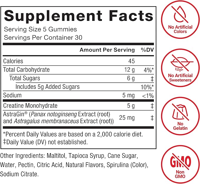 Force Factor Creatine Monohydrate Gummies, 5g Dose for Men & Women to Support Muscle, Strength, Recovery, Cognitive Health & Memory, Blue Raspberry, 150 Gummies