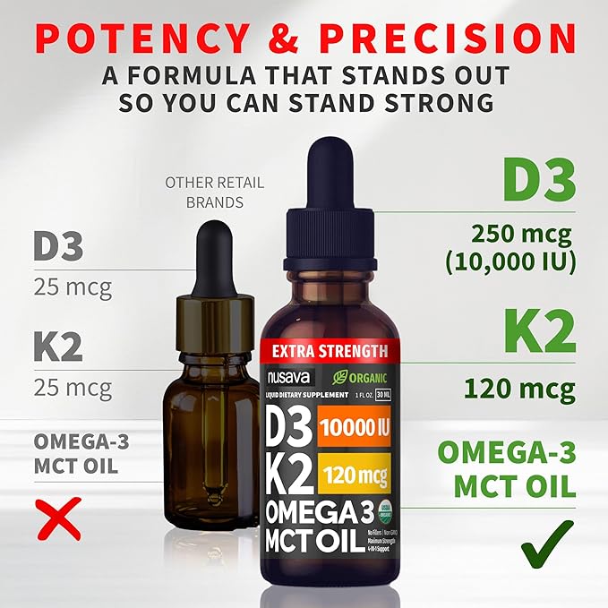 (2 Pack) Extra Strength Organic Vitamin D3 K2 Drops with MCT Oil, Omega 3, 10000 IU - Vitamin D Liquid, No Fillers, Non-GMO D3 for Faster Absorption and Immunity, Unflavored - (2 Fl Oz, 60 Servings)