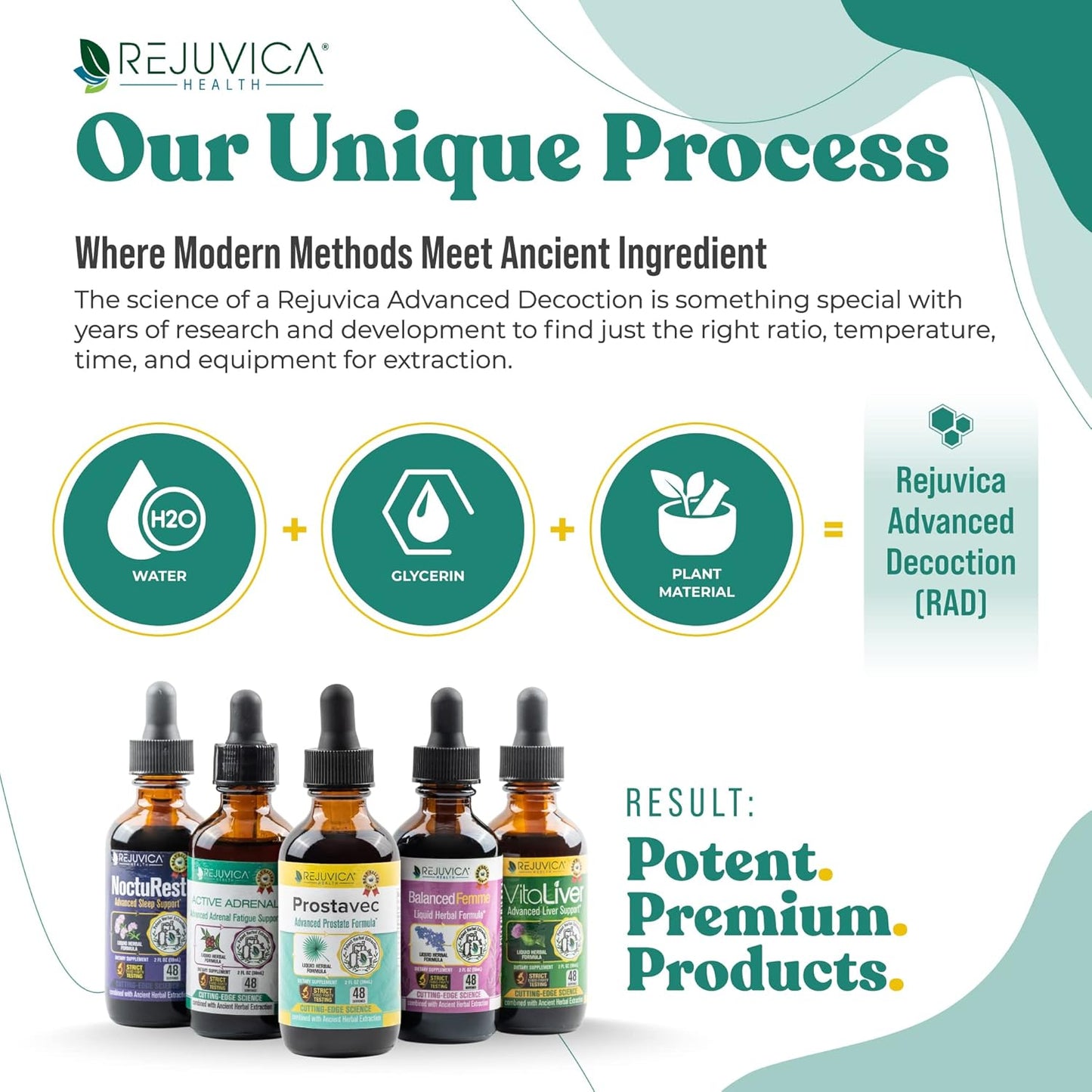 Prostavec Advanced Prostate Support Supplement - Liquid Formula for Faster Absorption with Pygeum, Saw Palmetto, Stinging Nettle + Turmeric & Damiana - Vegan, Non-GMO - 4 fl oz