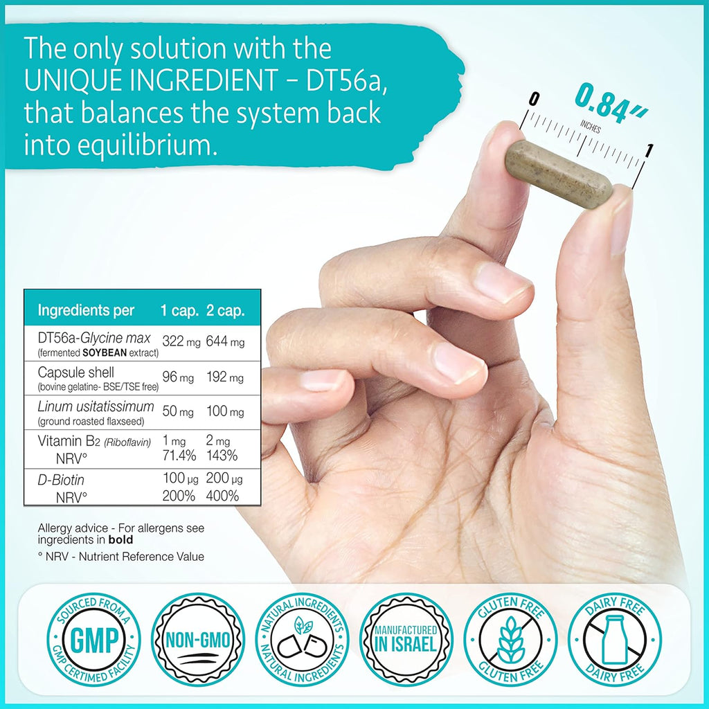 Femarelle® Rejuvenate – Perimenopause Supplement for Woman – Wellbeing Support – Hormone-Free, with DT56a, Flaxseed, Biotin, & Vitamin B2 – Mood, Energy & Skin Wellness – 56 Capsules (1 Month Supply)