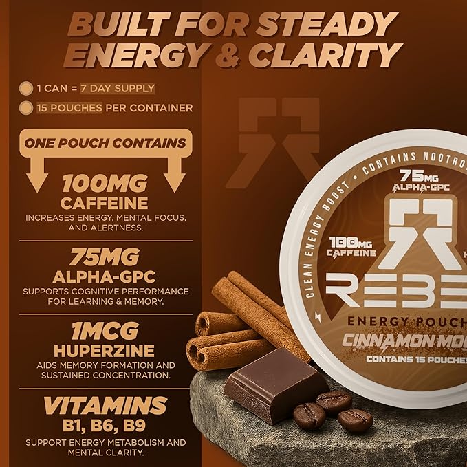 Nootropic Energy Caffeine Pouches (Cinnamon Mocha) • 100mg Caffeine • Alpha GPC • Huperzine A & Essential Vitamins • Sugar-Free • Coconut Fiber Technology • 15 Pouches Per Can (Pack of 4)