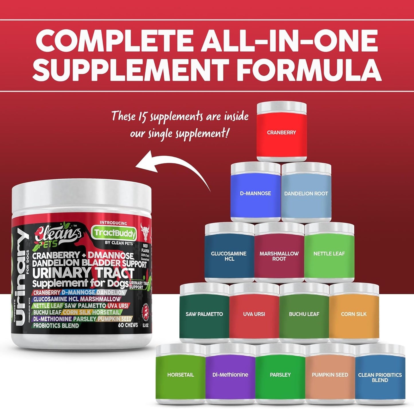 Cranberry for Dogs Urinary Tract Support | D-Mannose UTI Bladder Stones Dandelion Glucosamine HCL Marshmallow Nettle Leaf Saw Palmetto Uva Ursi Buchu Horsetail Methionine Parsley Supplement