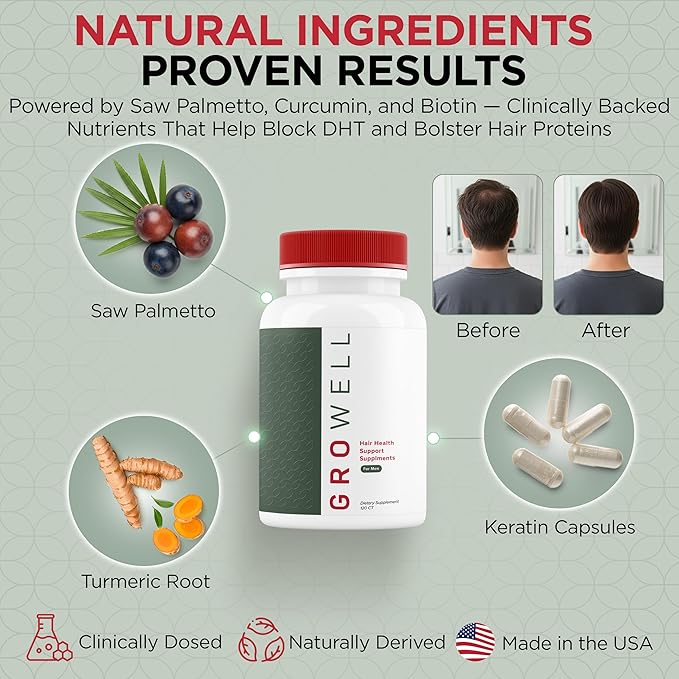 Hair Growth Supplements for Men – Clinically tested for visibly thicker hair and scalp coverage – All natural ingredients, saw palmetto to block DHT – Drug-free, Safe – Doctor recommended