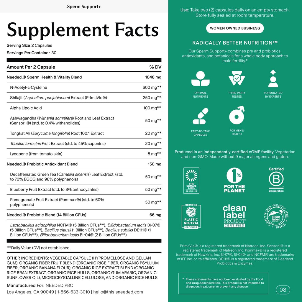 Needed. Sperm Support - Fertility Supplements for Men - Clinically Studied Botanical Ingredients for A Whole Body Approach to Male Fertility - Prenatal Vitamins - 60 Capsules, 30 Day Supply
