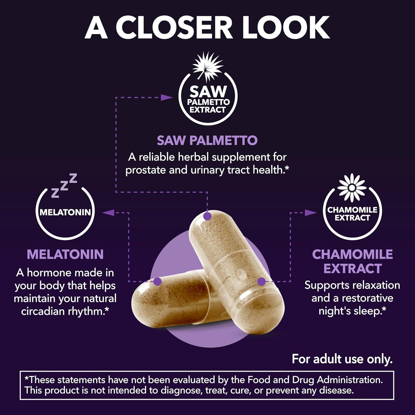 Saw Palmetto PM for Men with Melatonin 3mg - Night Time Prostate Health Supplement for Bladder and Sleep Support - Reduce Urinary Frequency - 200 Count - Vegan, Non-GMO Capsules - Over 6 Month Supply