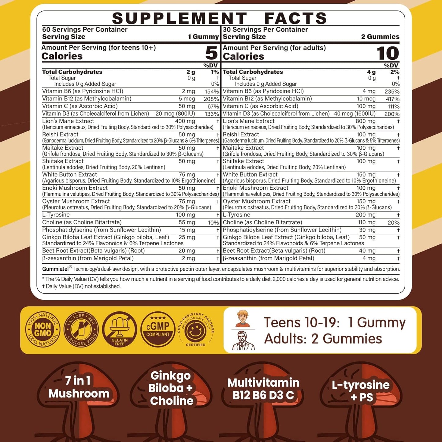 Neviss Kids 10+ Brain Filled Gummies w/Lion's Mane, Focus Memory & Energy 7-in-1 Mushroom Gummy for Teens & Adults, L-Tyrosine, Choline, PS, B12 B6, Beetroot for Students, Gamer, Worker, Sugar Free