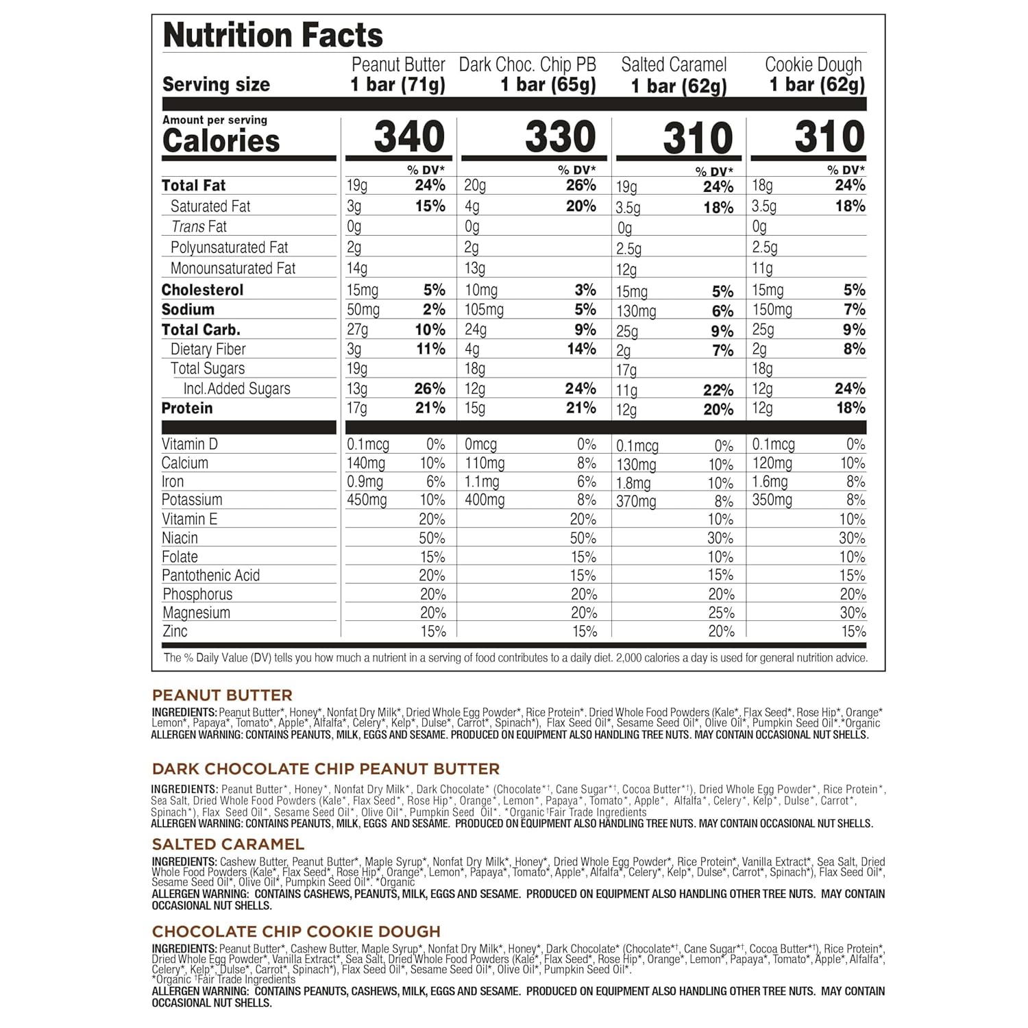 Perfect Bar, Best Sellers Variety Pack, Protein Bars, Gluten Free, Soy Free, Non GMO, No Sugar Alcohols, 2.2-2.5 Ounce Bars, 8 Count