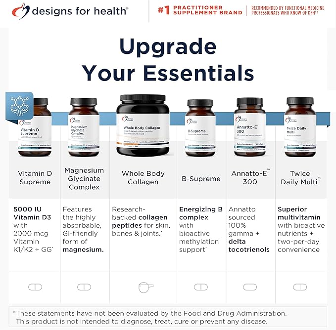 Designs for Health ADK Evail - 5000 IU VIT D3 with Vitamins A, E (Annatto Gamma Delta Tocotrienols), K (K1 + K2) - Fat Soluble Vitamin D Complex - Bone + Immune Support - Non-GMO (60 Softgels)