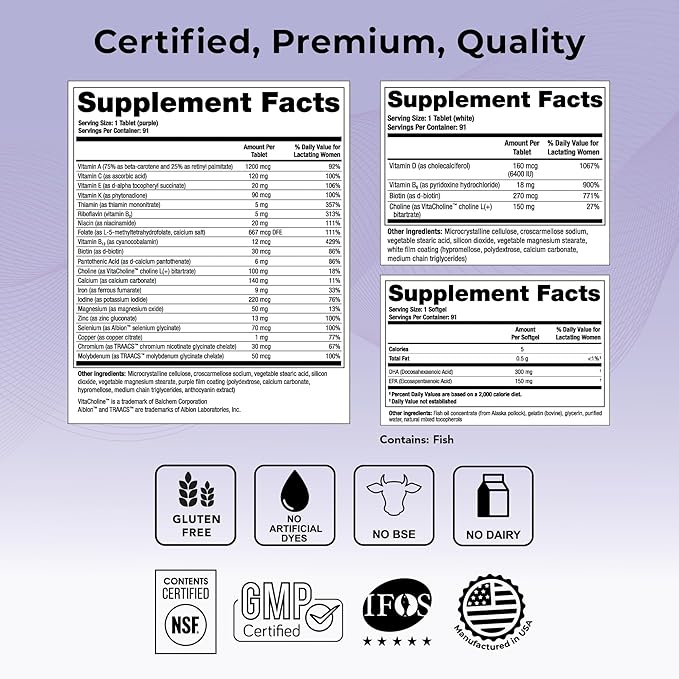 Theralogix TheraNatal Lactation Complete Postnatal Vitamin Supplement - 13-Week Supply - Breastfeeding Supplement for Women - NSF Certified - 182 Tablets & 91 Softgels