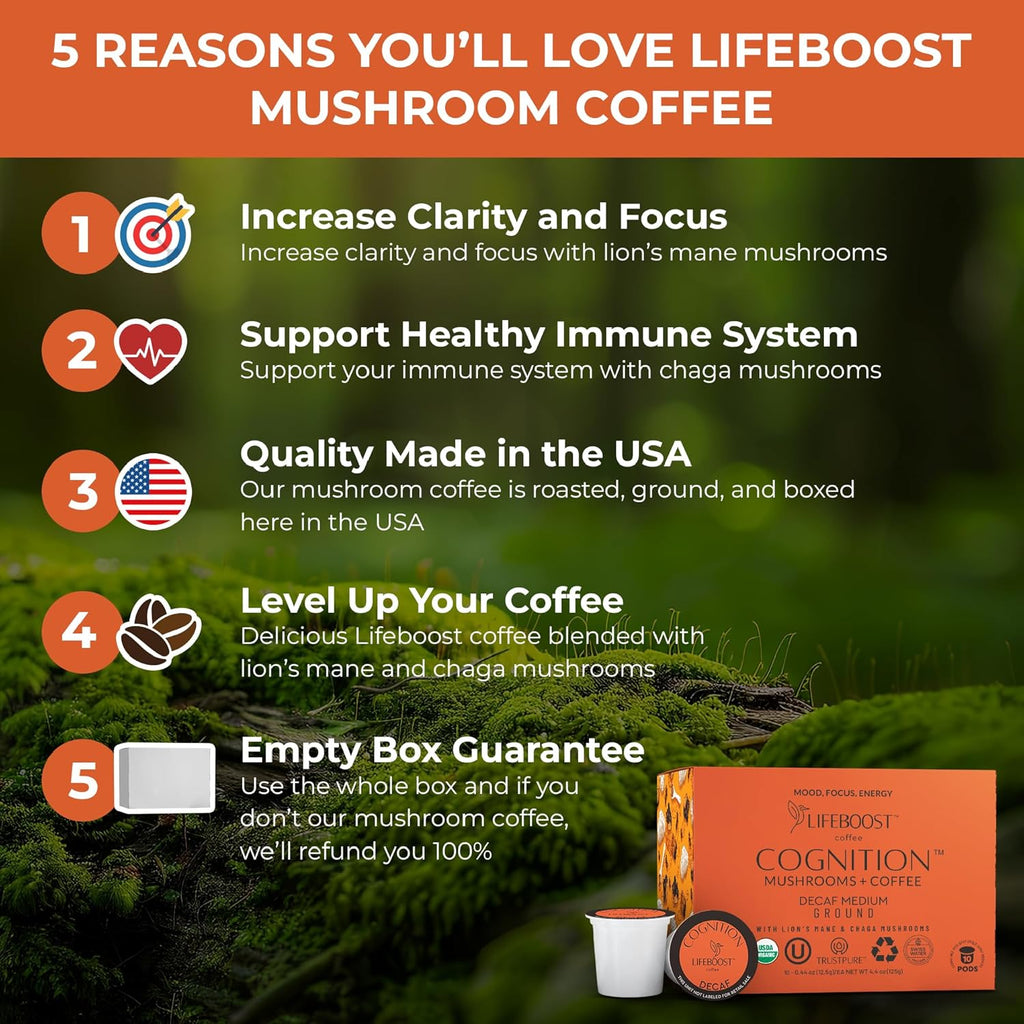 Lifeboost Cognition Decaf Mushroom Coffee Pods – Organic Low Acid Decaf K-Cups with Lion’s Mane & Chaga Adaptogens – Nootropic Coffee for Focus, Energy & Immune Support – 10 Count