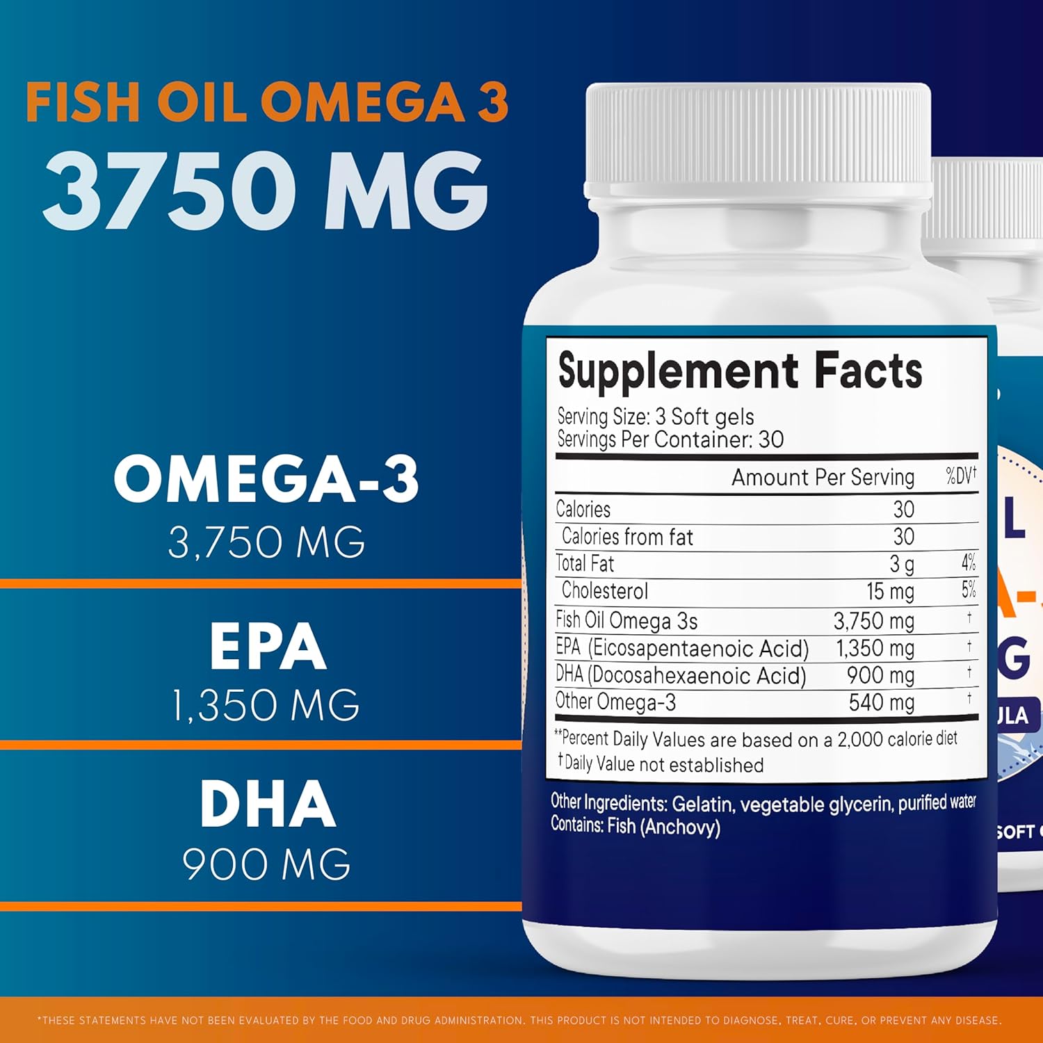 Triple Strength Omega 3 Fish Oil 3750 mg - EPA & DHA - Over 3000mg Omega-3 Fatty Acids - 1350mg EPA + 900mg DHA - Best Essential Fatty Acids, Burpless Fish Oil - 270 Count