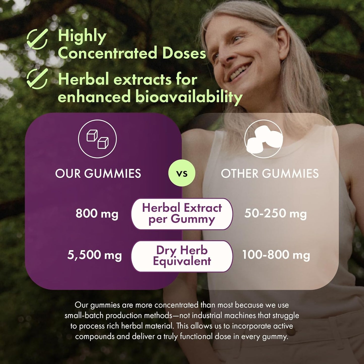 Mood Lift Gummies – Rhodiola, Reishi & Adaptogen Blend – Serotonin & Dopamine Mood Booster for Stress Relief, Motivation & Emotional Balance – Vegan, Non-GMO, Made in USA – 50 Extra-Strength Gummies