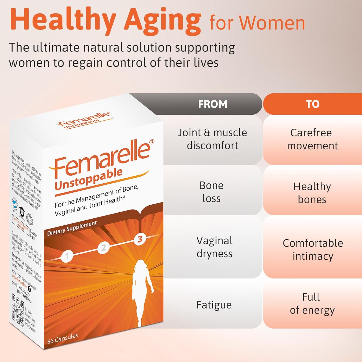 Femarelle® Unstoppable –Dietary Supplement for Women – Supporting Bone, Muscles and Joints & Vaginal Health – 56 Capsules – Non-Hormonal – Clinically Studied