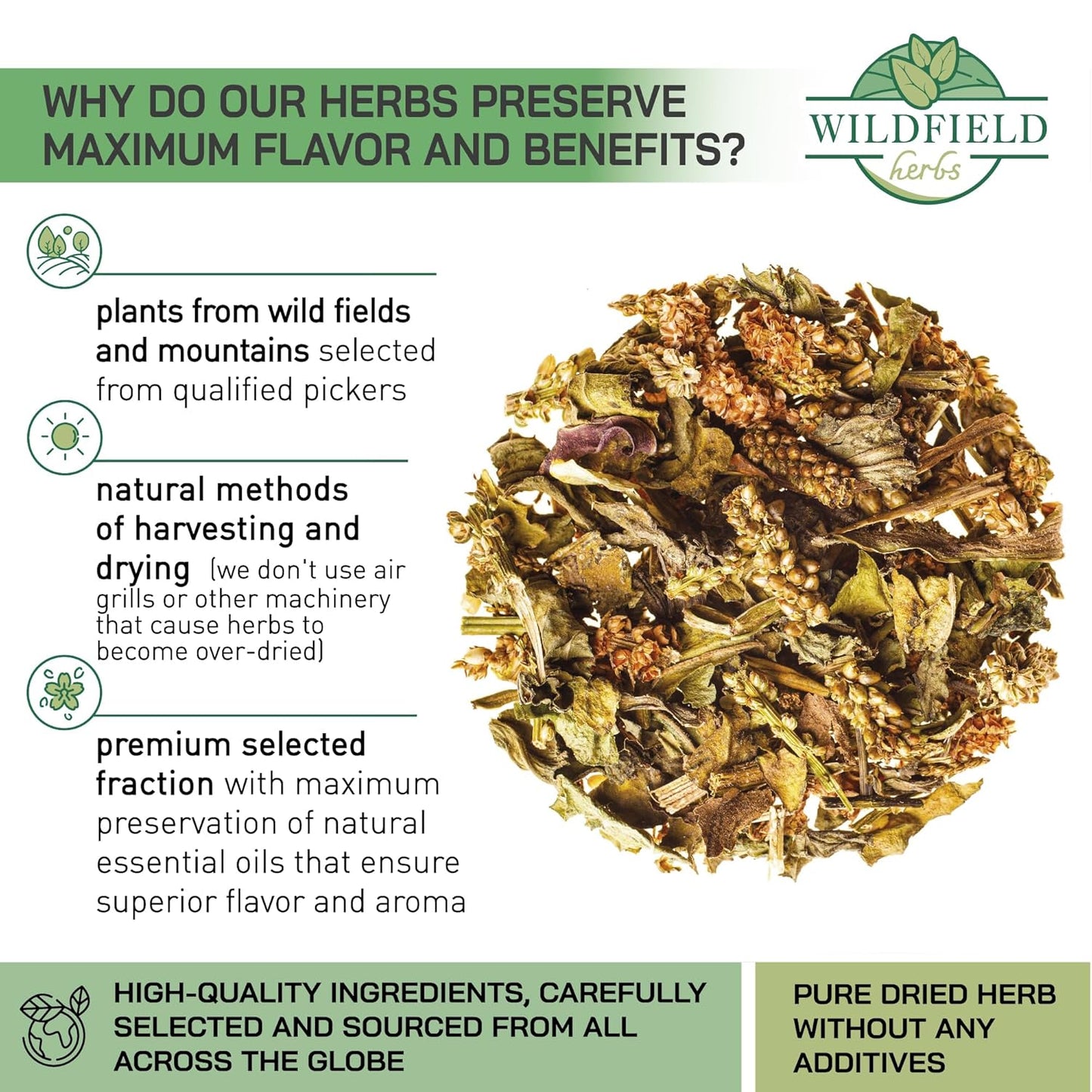 4 oz. Broadleaf Plantain Leaf Herb Tea Dried Plaintains Leaves (Plantago Majoris Folia) - 113g Greater Plantain Leaf Tea Llanten