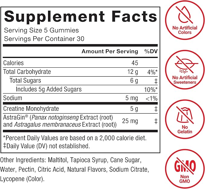 Force Factor Creatine Monohydrate Gummies, 5g Dose for Men & Women to Support Muscle, Strength, Recovery, Cognitive Health & Memory, Watermelon, 150 Gummies