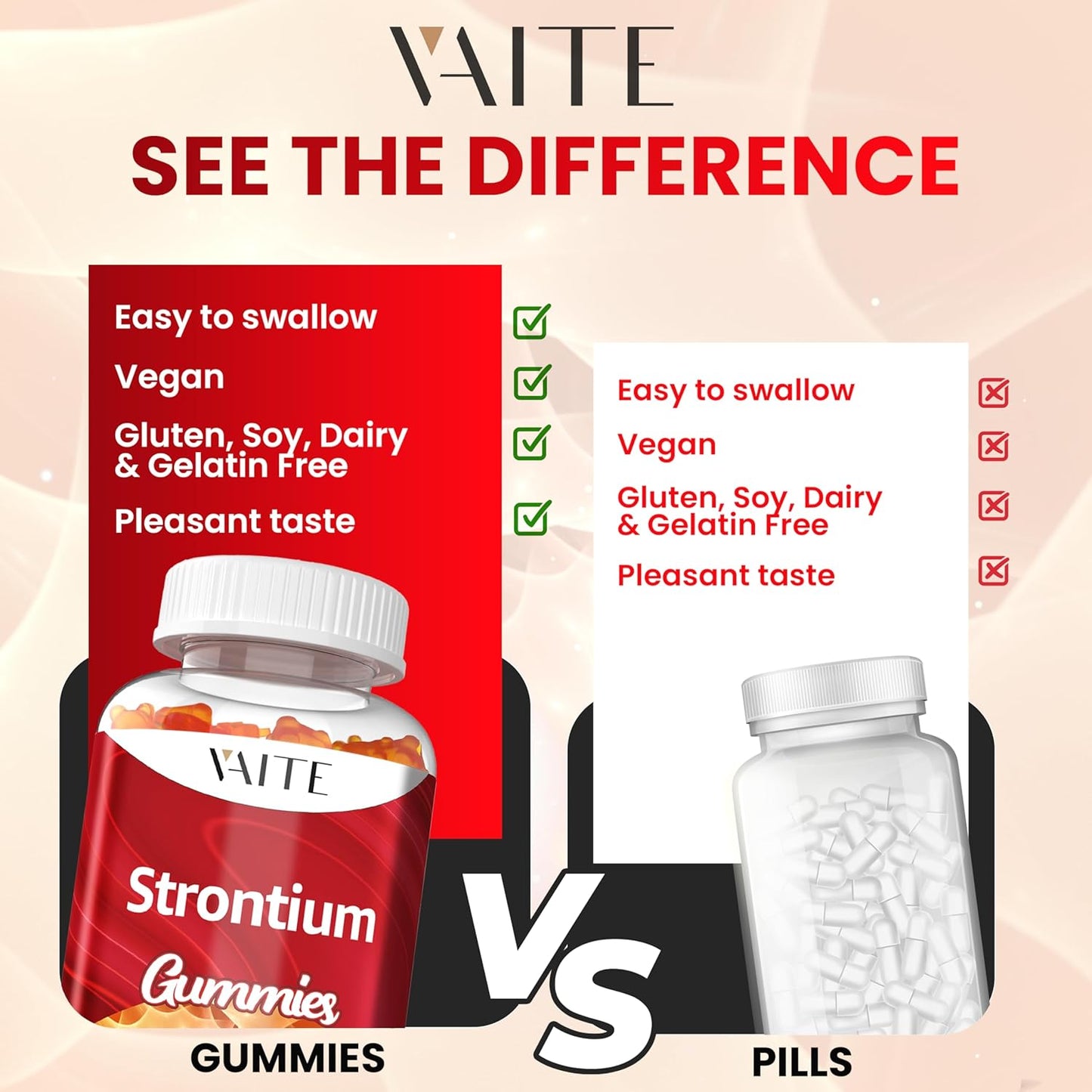 Strontium Citrate 750mg Supplement – Enhances Bone Density, Strength, and Health for Men and Women, 60 Vegan, Non-GMO, Sugar-Free Gummies Provide an Easy Way to Promote Long-Term Bone Wellness