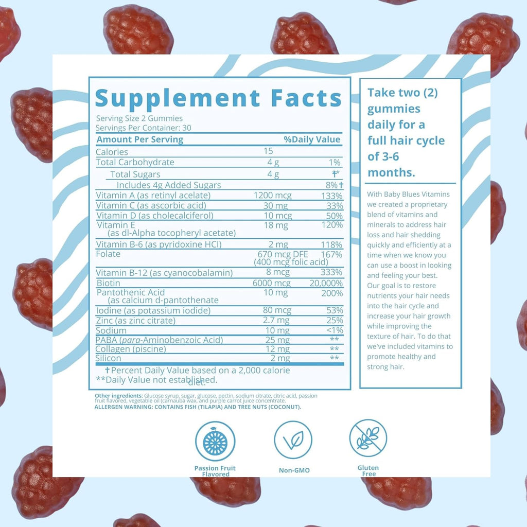 Baby Blues Postpartum Hair Loss Vitamins - Full Hair Cycle Pack - with Biotin, Collagen, & Folate