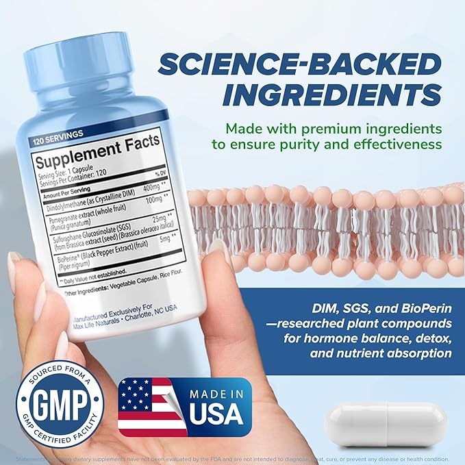 DIM+SGS with Detox Support – 120 Capsules Made In USA- Estrogen Support with DIM Bioperine, DIM Supplement for Women and Men, Estrogen Supplement For Women Menopause & Prostate Hormone Balance For Men
