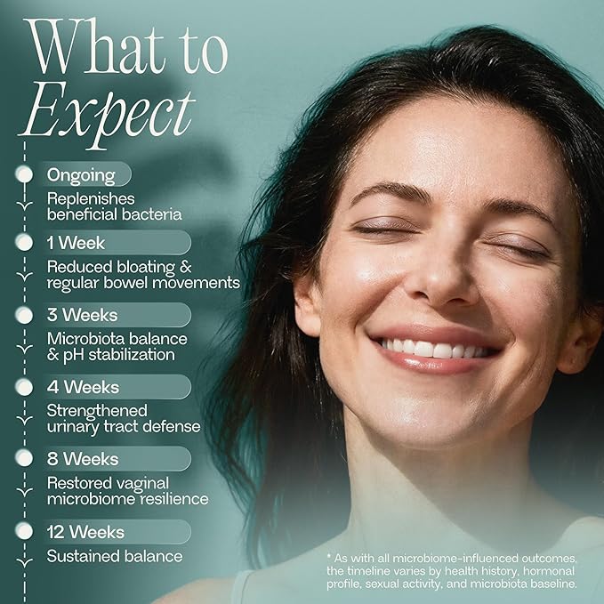 BIOMA Feminine Health Synbiotic - Women's Health Supplement for Healthy Vaginal pH, Urinary Tract & Digestive Support - with Probiotics, Cranberry & Tributyrin - 180 Capsules (3 Pack, 90-Day Supply)