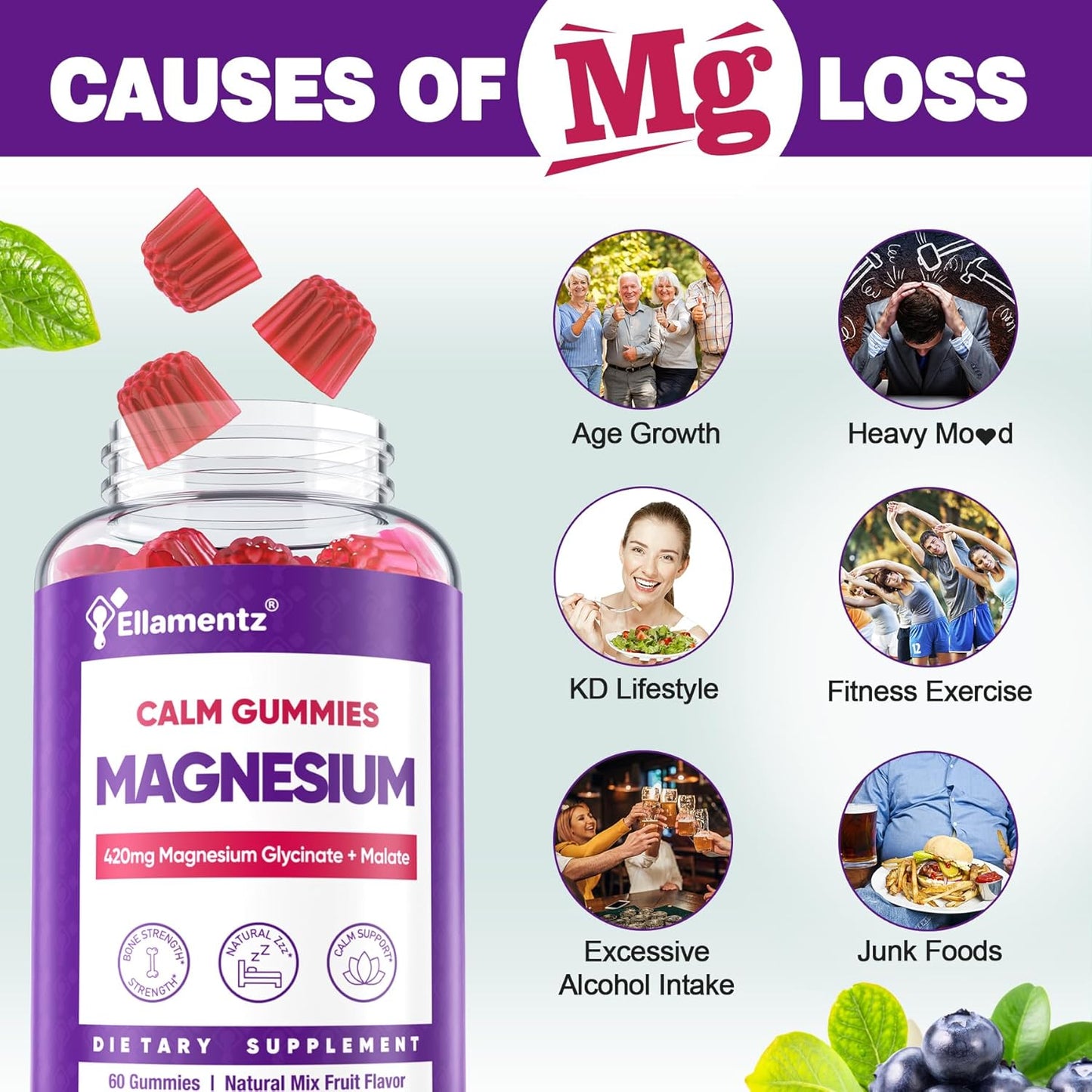 Magnesium Glycinate Gummies 420mg for Adults, Sugar Free Magnesium Supplement with Malate, Ashwagandha, L-Theanine, Vitamin D3 & B6 for Brain Calm, Bone Health & Sleep Support, 120Cts