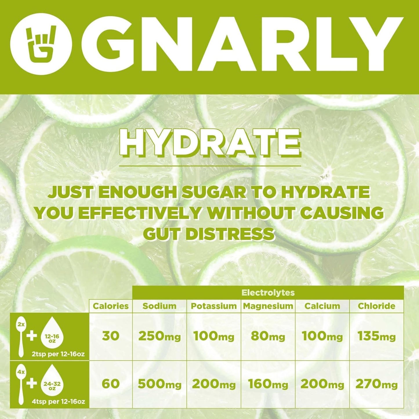Gnarly Nutrition Hydrate Electrolyte Powder – Salted Margarita Exercise Hydration Drink Mix – NSF Sport Certified – Electrolyte Solution, Performance & Recovery – Salted Margarita, 14.10 oz