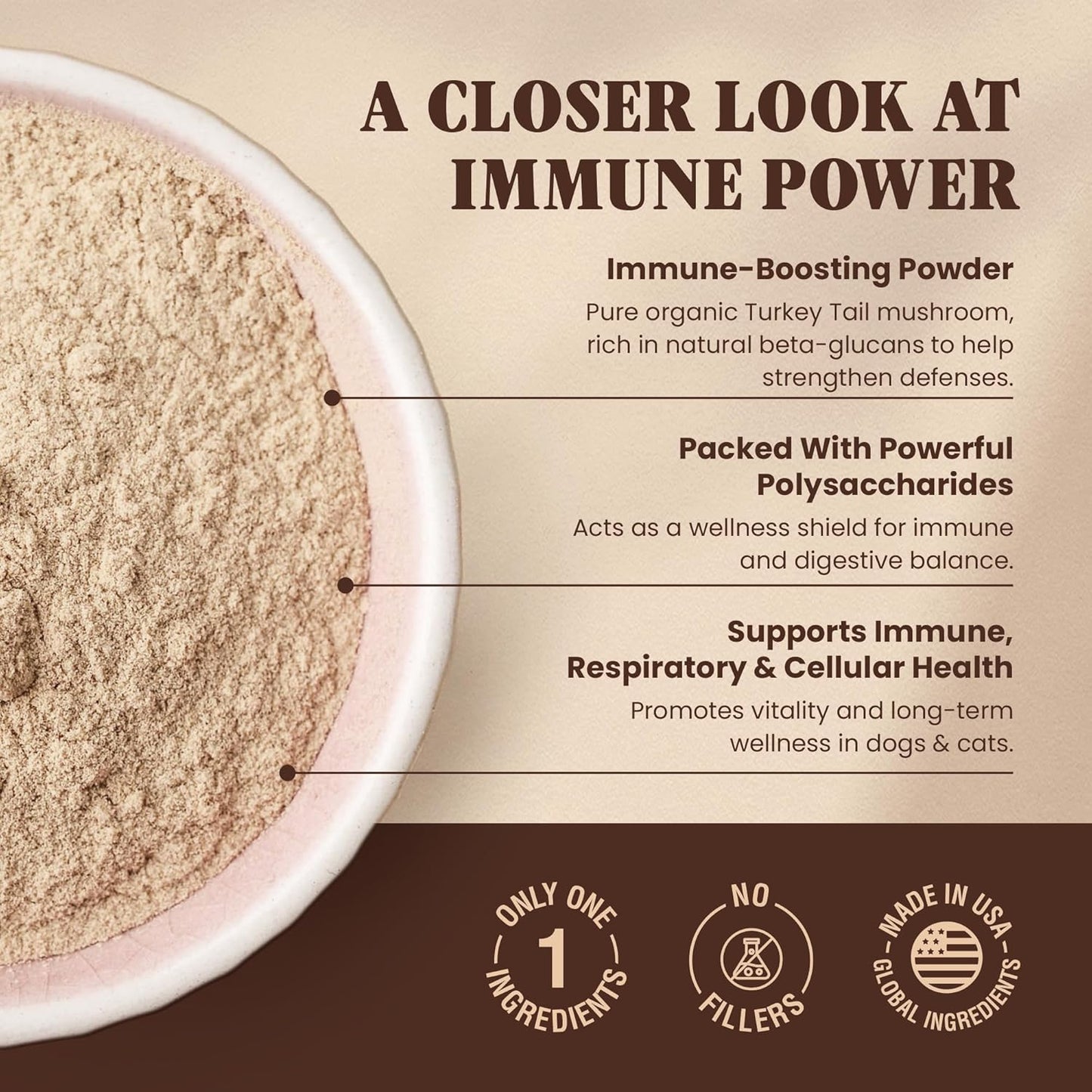 Turkey Tail Mushroom for Dogs - Organic Turkey Tail for Dogs Mushroom Powder for Respiratory, Immunity, Digestion - Lipoma Lumps and Bumps Supplement, No Fillers - 200 Grams