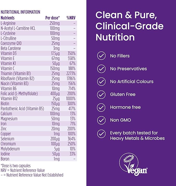 Proceive Tailored Fertility Supplement for Women, Pre Conception Vitamins, Minerals, & Amino Acids with Vitamin D, Zinc, COQ10, Folate, & Vitamin B6, Pre Pregnancy Multivitamin, 60 Vegan Capsules