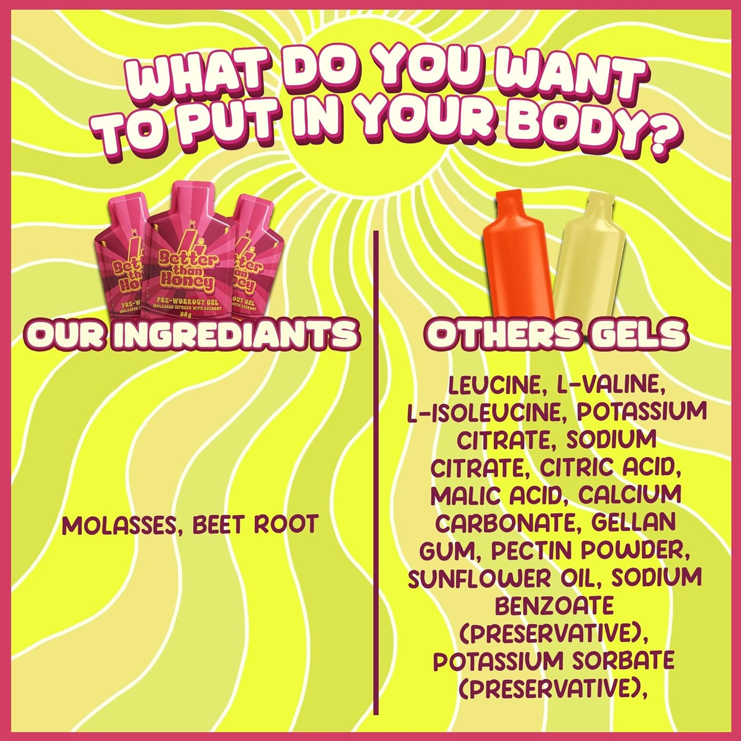 Better Than Honey-Molasses Beet Root Energy Gel – Natural Pre-Workout & Endurance Fuel, Rich in Magnesium,Potassium, Iron & Nitrates – Workout Booster for Runners,Hikers, Cyclists, and Athletes