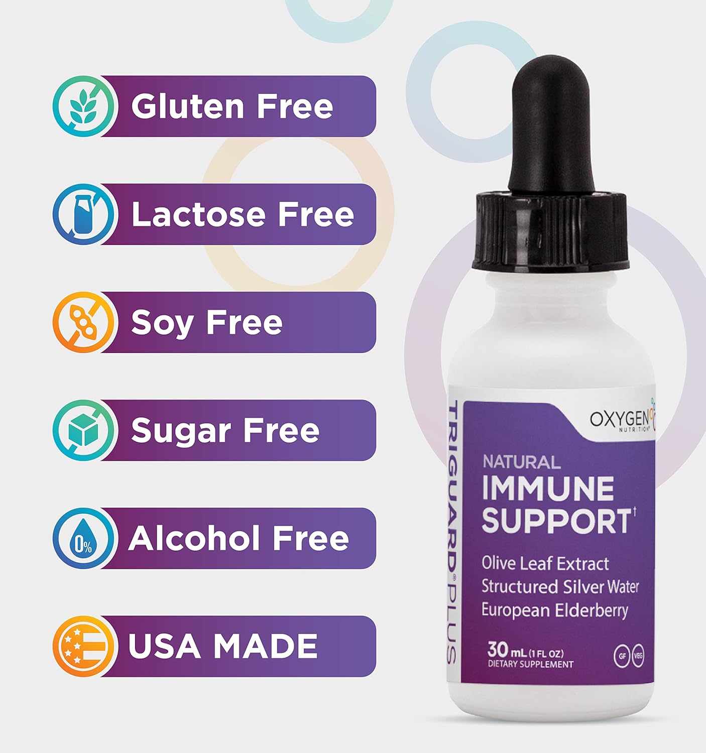 Triguard Plus Concentrate | Colloidal Silver, Sambucus Elderberry Extract & Olive Leaf Extract, 3-in-1 Liquid Immune Support | Powerful Immune System Booster | Great Taste - 1oz / 30ml, Made in USA