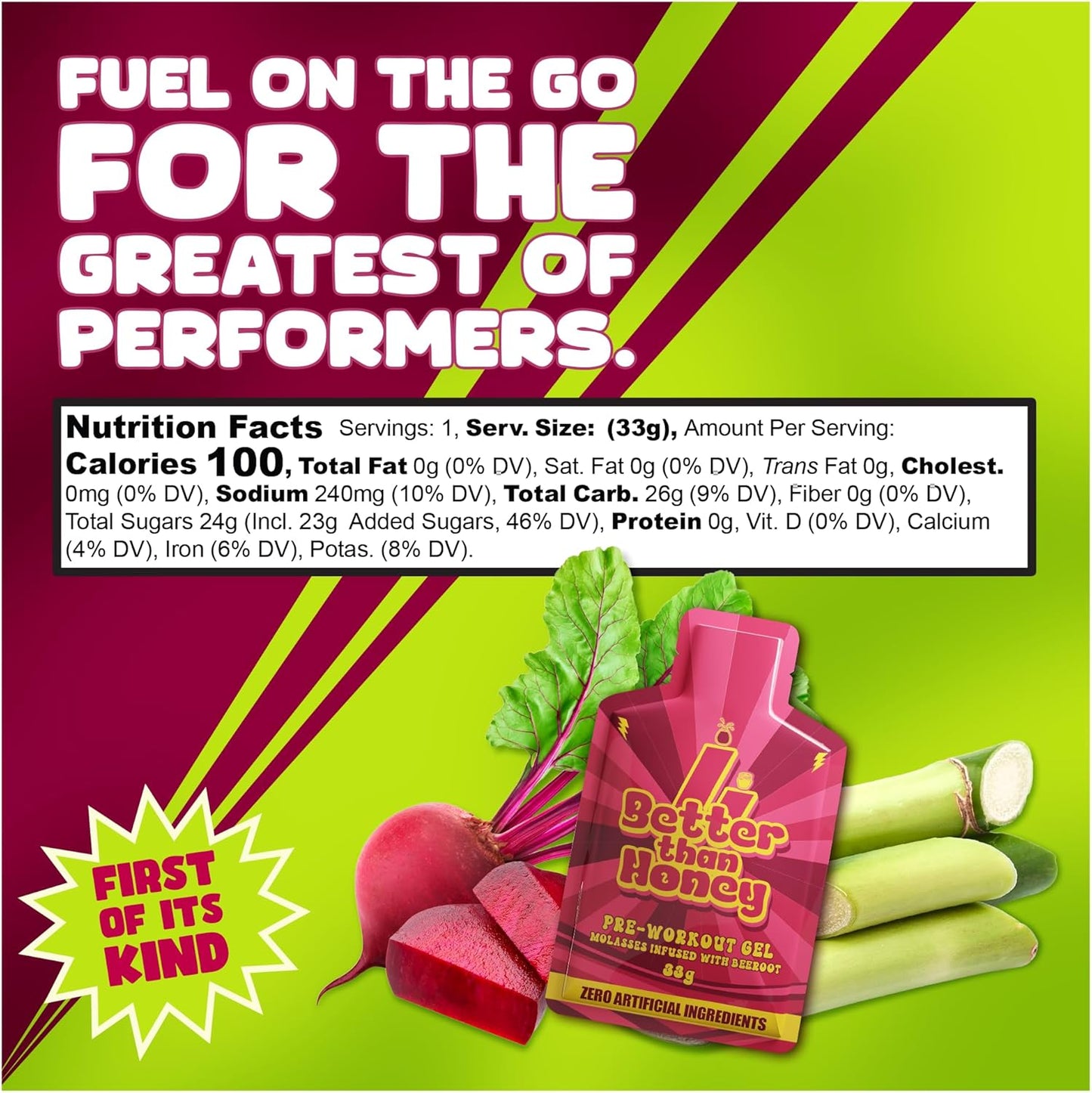 Better Than Honey-Molasses Beet Root Energy Gel – Natural Pre-Workout & Endurance Fuel, Rich in Magnesium,Potassium, Iron & Nitrates – Workout Booster for Runners,Hikers, Cyclists, and Athletes