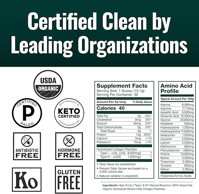 Natural Force Organic Clean Collagen Peptides Powder - USDA Certified Organic & Non-GMO, Keto & Paleo Certified - Hydrolyzed Type I & III Protein Powder with Essential Amino Acids – Unflavored, 10.7oz