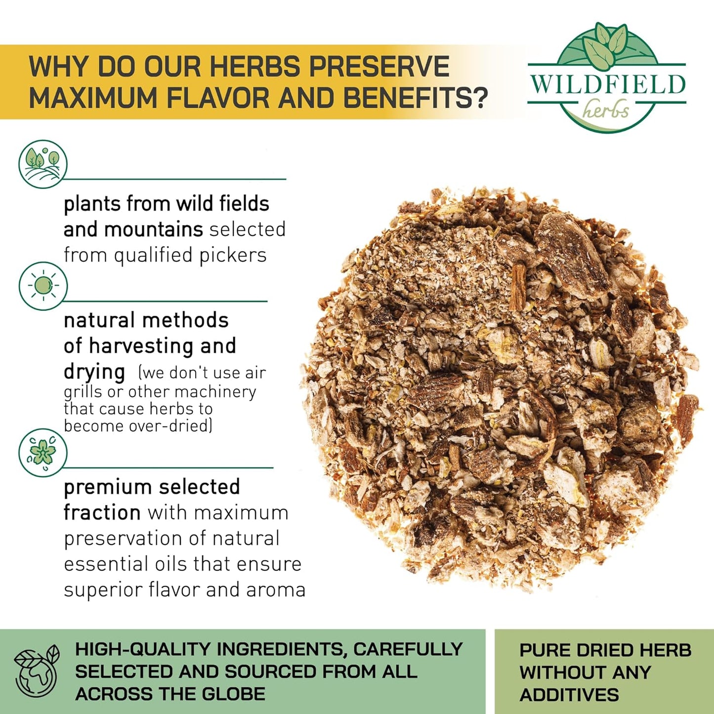 4 oz. Dandelion Root Tea Dandelion Tea Herbal (Taraxacum Officinale) - 113g Herb Raíz De Diente De León