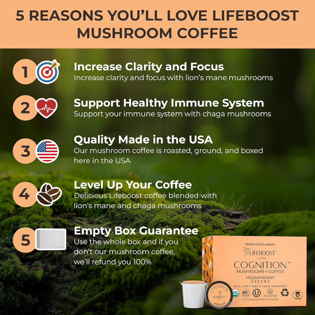 Lifeboost Cognition Mushroom Coffee Pods – Organic Low Acid K-Cups with Lion’s Mane & Chaga Adaptogens – Nootropic Coffee for Energy, Focus & Immune Support – 10 Count