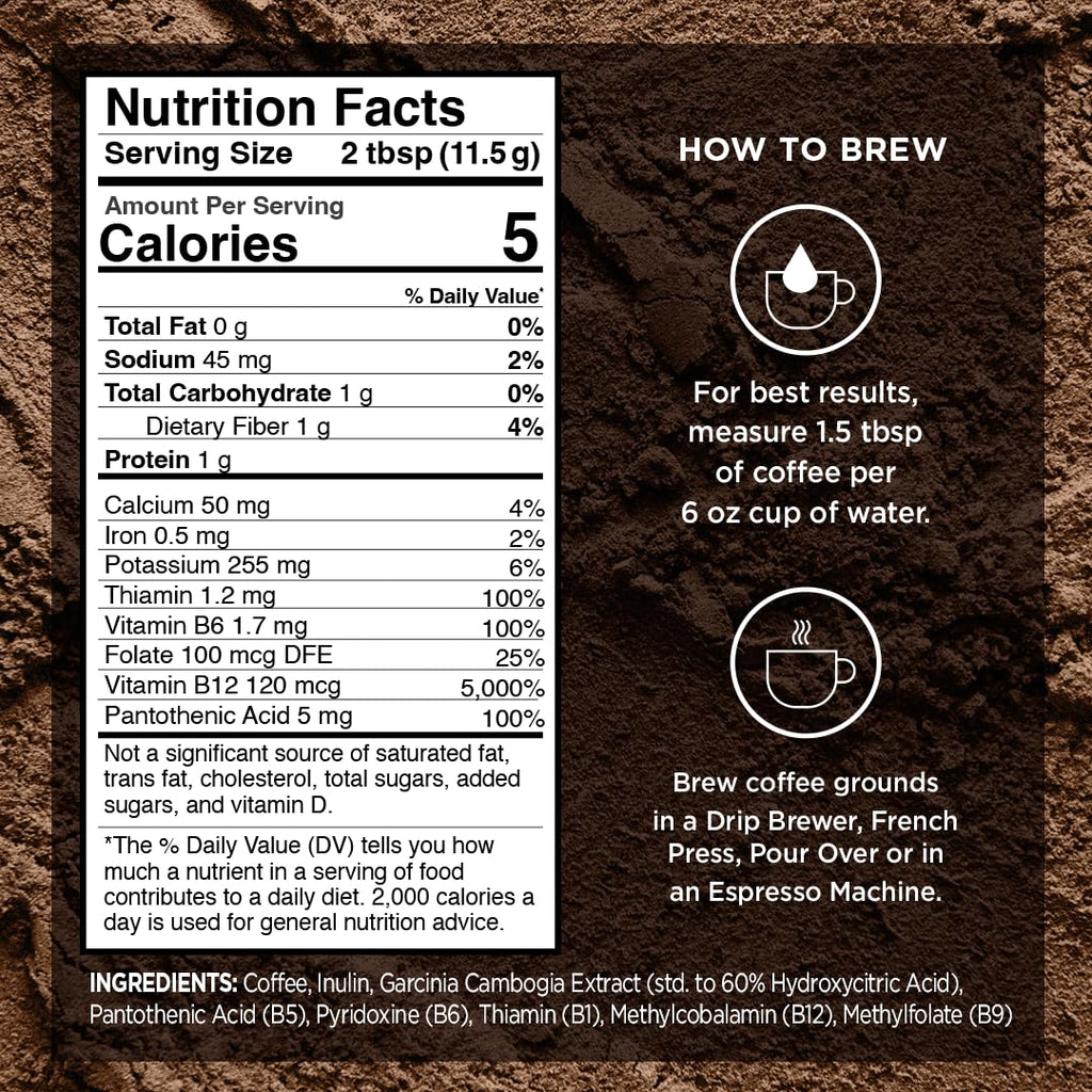 VitaCup Slim Organic Coffee Pods, Diet Support with Ginseng, Garcinia, B Vitamins, Bold Medium Dark Roast, Single Serve Pod, Compatible with Keurig K-Cup Brewers,64 Ct