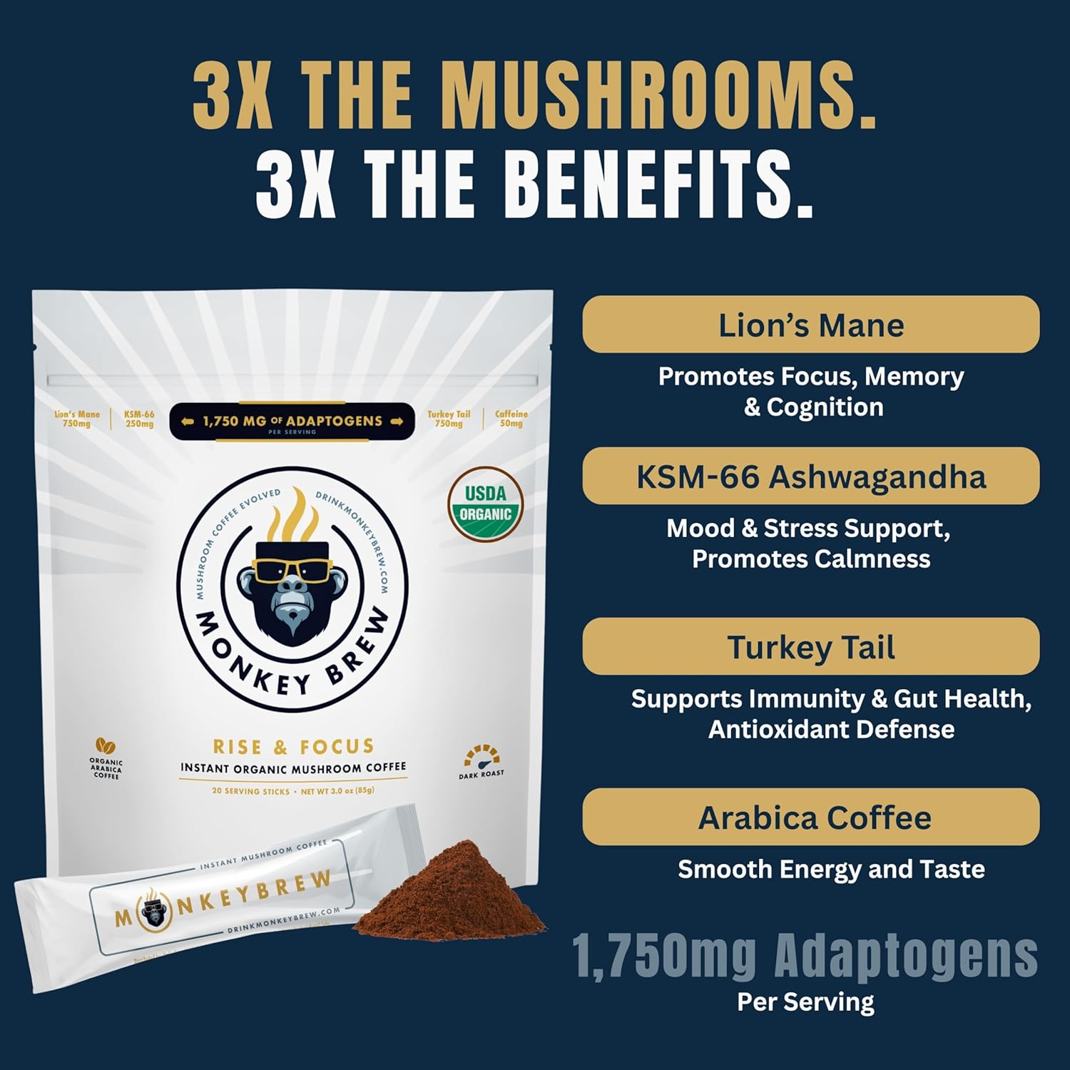Monkey Brew Rise & Focus USDA Organic Mushroom Coffee | Boosts Focus, Energy, Immunity & Mood | 1,750mg Adaptogens: Lion’s Mane, Turkey Tail, KSM-66 Ashwagandha | Low Caffeine, Fruiting Body