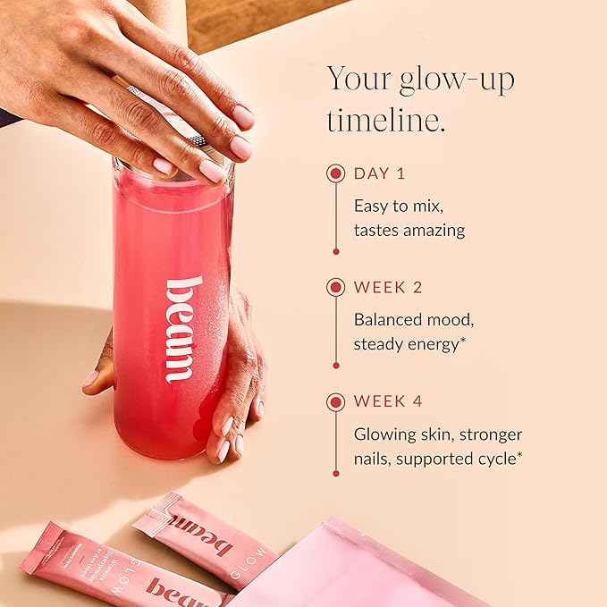 Beam Glow, Hormone Balance for Women, Cortisol Support for Women, Thyroid Support Powder with Selenium, Bromelain and Chasteberry, PMS Relief, Hair Skin & Nails, Health and Wellness Gift, 30 Servings