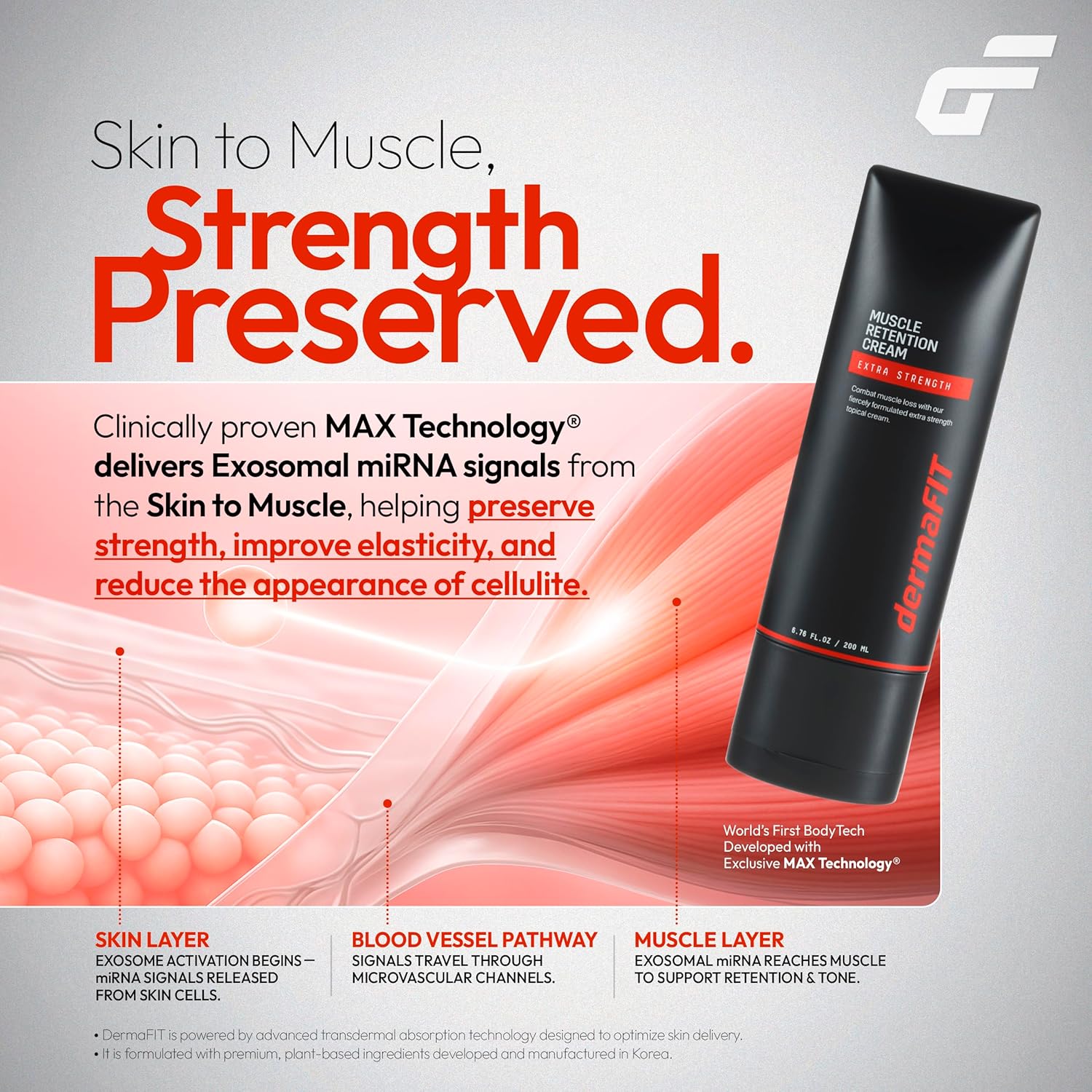 Extra Strength Muscle Maintenance Cream, Post Workout Recovery & Strength, Double-Enhanced Effect of Muscle Loss Prevention, 200ml, No Artificial Fragrance Topical Analgesic for Muscle