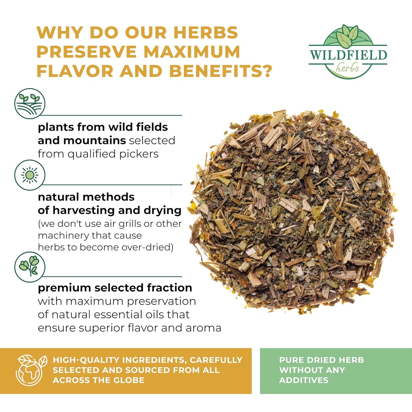 4 oz. Celandine Herb Herbal Tea (Chelidonia) - 113g Pigweed Herb Tea Celidonia Celandines