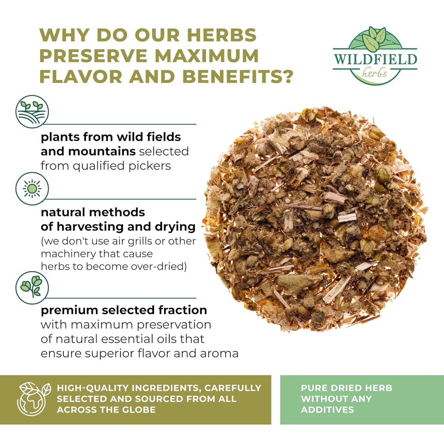 40 Bags Mullen Tea Mullein Tea Leaf (Verbáscum L.) - 40 Count 1.5g Bags Mullen Leaves Mullein Loose Leaf Hoja De Gordolobo