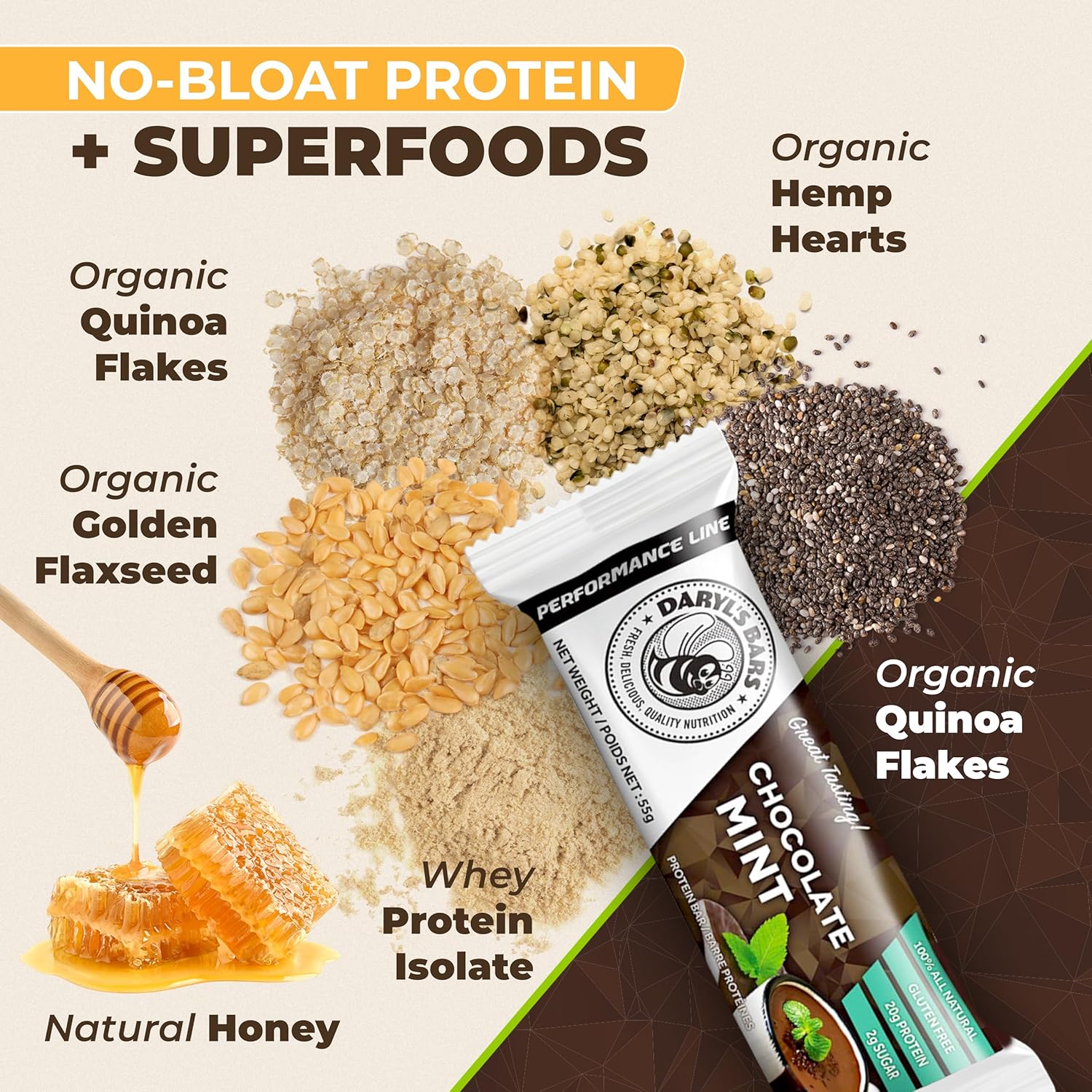 Daryl's Bars, Chocolate Mint On the Go Whey Protein Bars, Gluten Free, Low Sugar, Protein Snack, Meal Replacement, Pack of 2